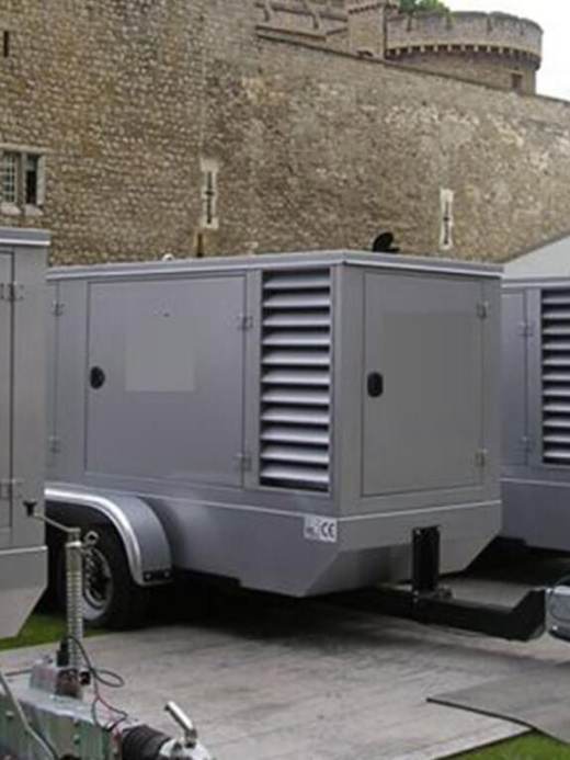 Power Distribution for Events Overview