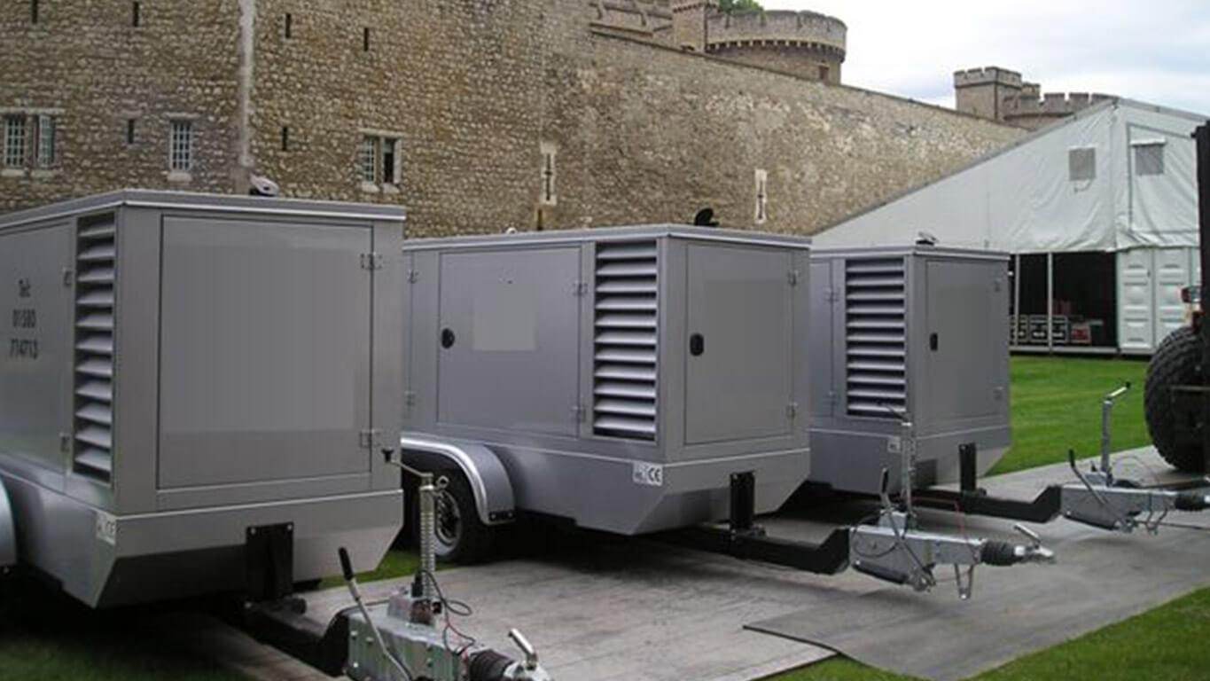 Power Distribution for Events Background